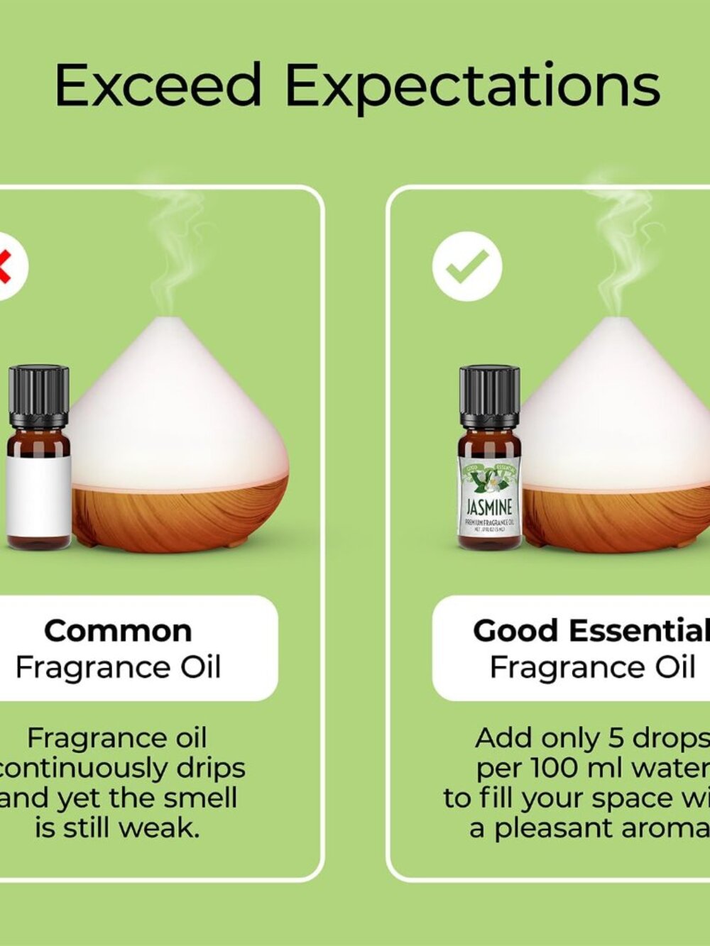 Oil Set – 6-Pack Floral Aromatherapy – Gardenia, Honeysuckle, Jasmine, Lilac, Ma - Picture 5 of 7
